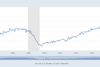 JP Morgan’s Christine Moy resigns, latest exec to flee Wall Street for crypto?