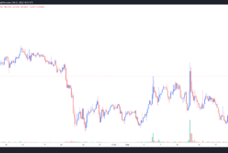Komodo (KMD) rallies 54% after major push to expand interoperability with AtomicDEX