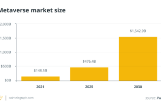Metaverse is booming, bringing revolution to real estate