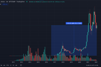 Netflix announces new series on Bitfinex hack involving 120,000 Bitcoin