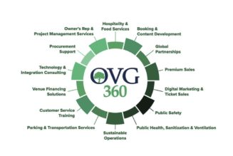 Oak View Group Rebrands Facilities Division as OVG360, to Launch New Suite of Services