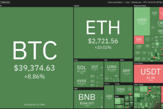Price analysis 2/25: BTC, ETH, BNB, XRP, ADA, SOL, AVAX, LUNA, DOGE, DOT