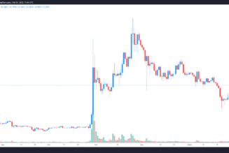 Renewed interest in the Metaverse sends Decentraland (MANA) price 75% higher
