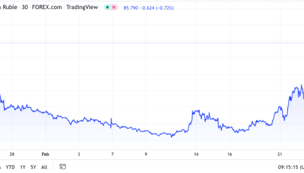 Russia to seize retail deposits if sanctions go too far, official warns