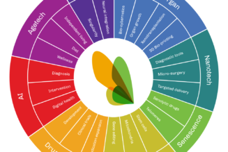 The crypto world should know about longevity