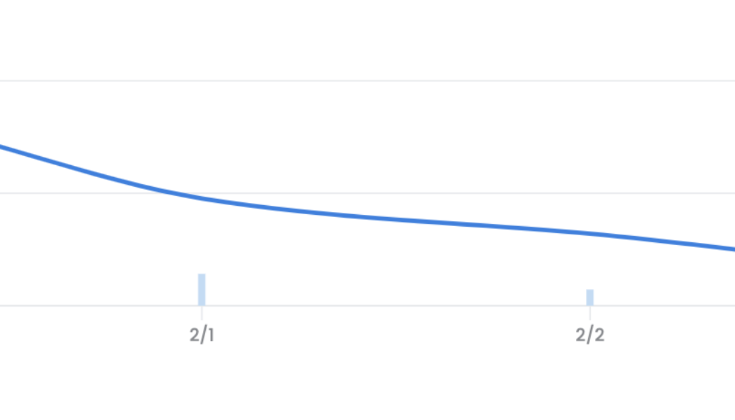 The Metaverse calls: NFTs construct virtual economies to stay relevant in 2022