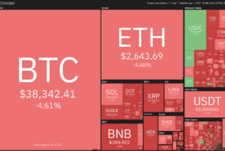 Top 5 cryptocurrencies to watch this week: BTC, LEO, MANA, KLAY, XTZ