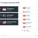 Why Singapore is one of the most crypto-friendly countries