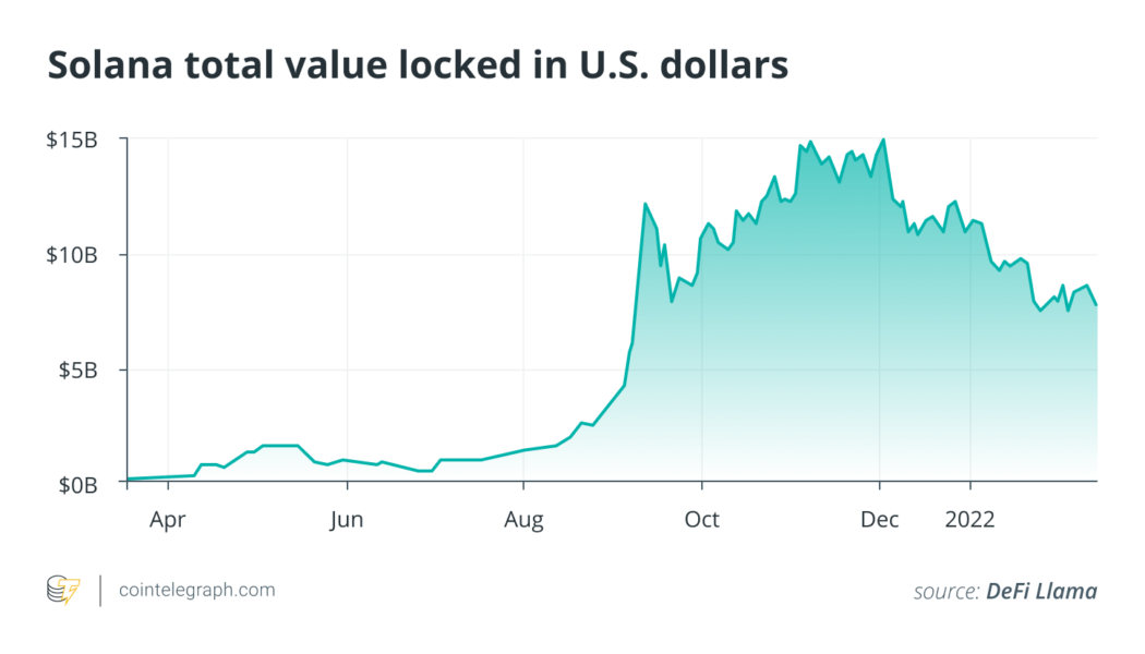 Wormhole hack illustrates danger of DeFi cross-chain bridges