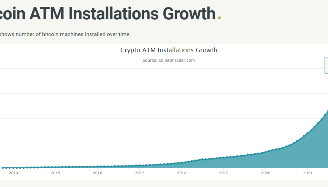 Bitcoin ATM installations slow down in early 2022, making a first in history