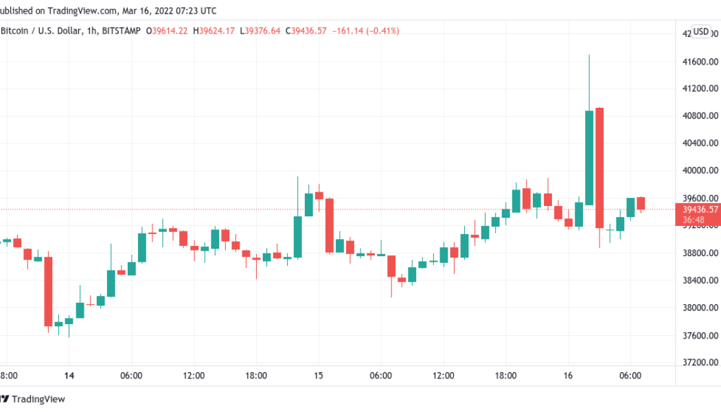 Bitcoin calls traders‘ bluff with fresh $40K fakeout as Fed decision day arrives