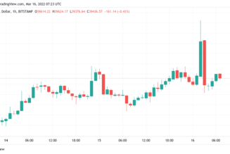 Bitcoin calls traders‘ bluff with fresh $40K fakeout as Fed decision day arrives
