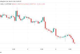 Bitcoin declines with US stocks as nuclear threat ripples through markets