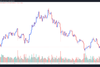 Bitcoin price rejection at $39K and mounting regulatory concerns tank the market again