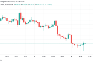 Bitcoin returns to test $40K as macro factors pile up to squash BTC bulls