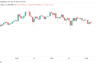 Bitcoin sentiment hits ‘greed’ in 2022 first amid calls for $45K BTC price pullback