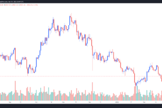 Bitcoin slides under $39K, leading some traders to forecast a weekend ‘oversold bounce’