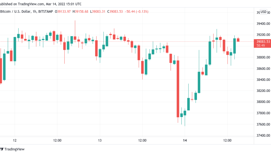 Bitcoin tracks $39K ahead of Europe vote on proof-of-work legality