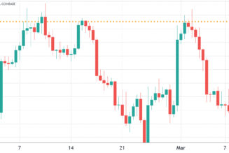 Bitcoin’s sub-$40K range trading and mixed data reflect traders’ uncertainty