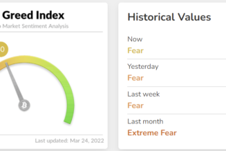 Crypto rallies to $2T market cap as institutions signal readiness to enter