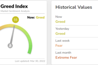 DeFi sector TVL rises as investors return to a bullish crypto market