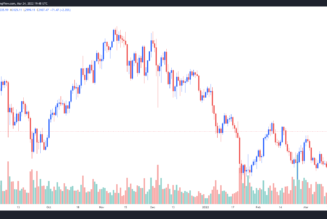 Ethereum price hits $3.2K as anticipation builds ahead of the ‘Merge’