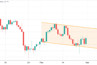 Ethereum price moves toward $3K, but pro traders choose not to add leverage