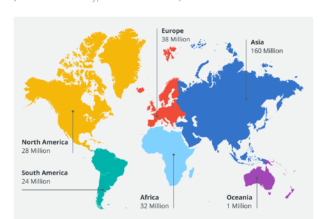 European ‘MiCA’ regulation on digital assets: Where do we stand?
