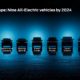 Ford doubles down on EVs in Europe with $2 billion push