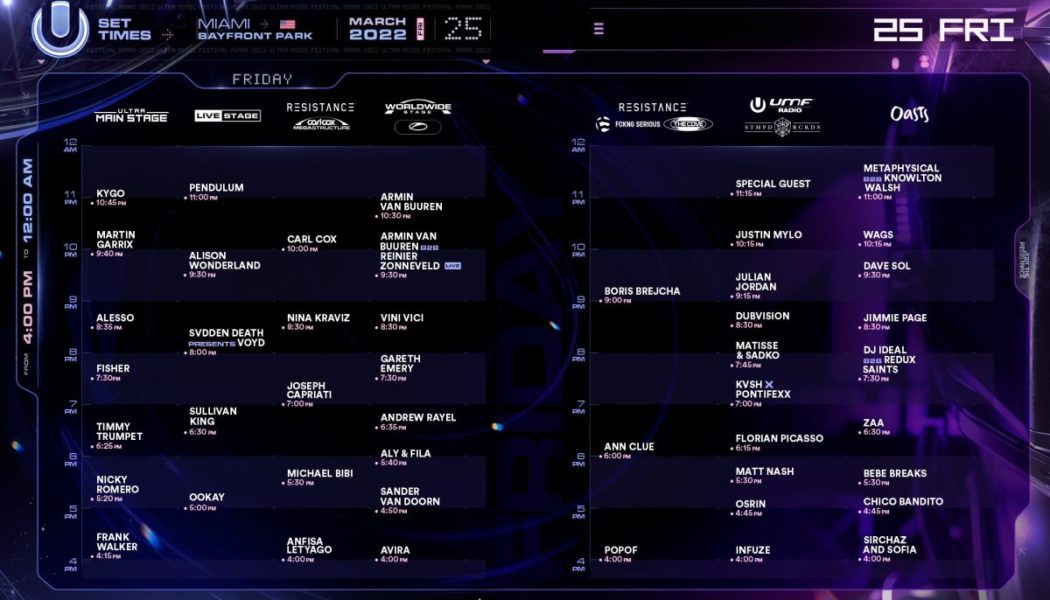 Here Are the Set Times and Schedule of Ultra Music Festival 2022
