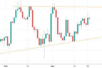 Here’s why Bitcoin bulls will defend $42K ahead of Friday’s $3.3B BTC options expiry