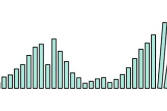 How SiriusXM bought and bungled a beloved podcast network