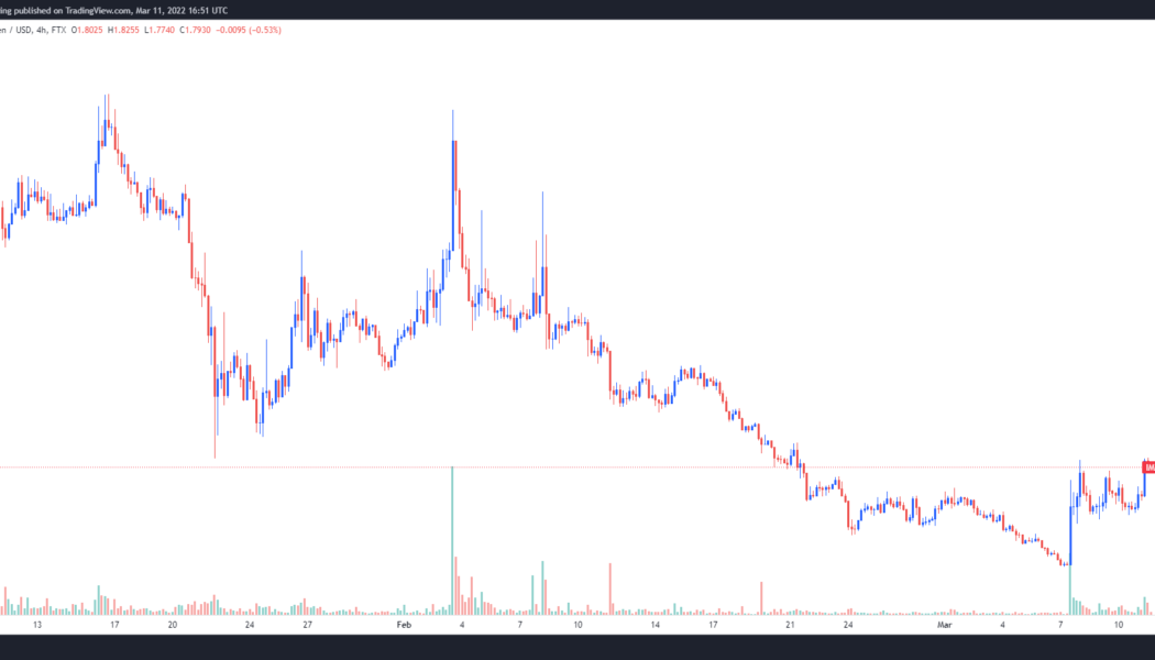 Immutable X (IMX) gains 50% following the close of a $200M fundraising round