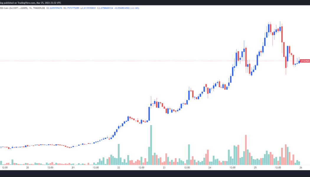 Interoperability-focused Stargate Finance (STG) aims to kick off DeFi 3.0