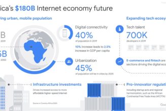 Is Africa’s Internet Economy Set for a Boom in the Near Future?