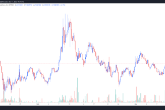 Kadena price soars by 40% after new protocol launches and a major exchange listing