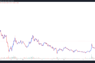 Loopring (LRC) price surges by 50% after GameStop NFT marketplace integration