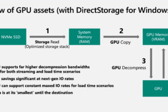 Microsoft releases DirectStorage: ‘a new era of fast load times and detailed worlds in PC games’