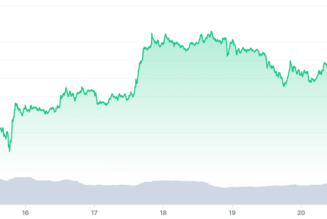On-chain: Ethereum surges, outperforms Bitcoin and stocks