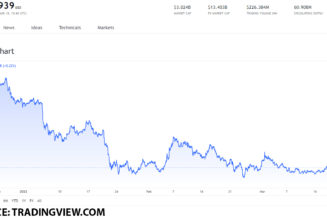 Prepare yourself for the global adoption of the metaverse with these top tokens: AXS, SAND, ENJ and RNDR