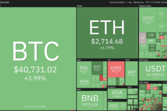 Price analysis 3/16: BTC, ETH, BNB, XRP, LUNA, SOL, ADA, AVAX, DOT, DOGE
