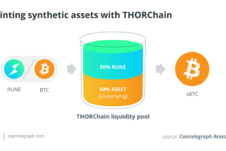 RUNE rally: A closer look at THORChain’s new synthetic assets