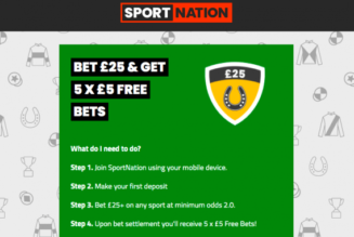 Sport Nation Cheltenham Betting Offers | £25 Cheltenham Free Bet for 2022 Festival