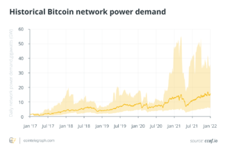 Stranded no more? Bitcoin miners could help solve Big Oil’s gas problem