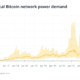 Stranded no more? Bitcoin miners could help solve Big Oil’s gas problem
