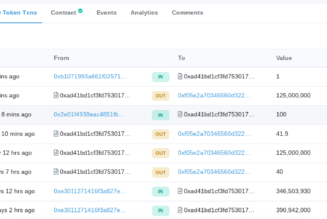 Terra may be about to repeat $125M BTC buy that sparked Bitcoin’s run to $43.3K