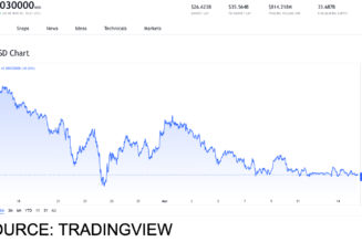 The best tokens you can buy under $1 on March 15 of 2022: ADA, ONE and BAT