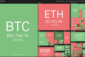 Top 5 cryptocurrencies to watch this week: BTC, LUNA, AVAX, ETC, EGLD