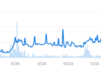 Why Bored Ape Yacht Club scares me