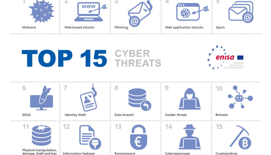 Why Ransomware is the Greatest Threat to Your Organisation